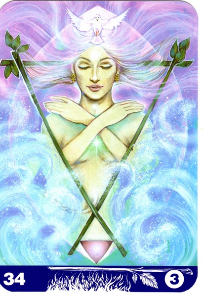 New Aura Soma Tarot