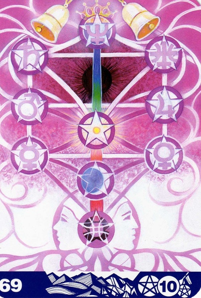 New Aura Soma Tarot