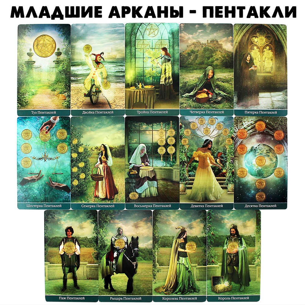 Телема Таро