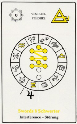 Tree of life tarot