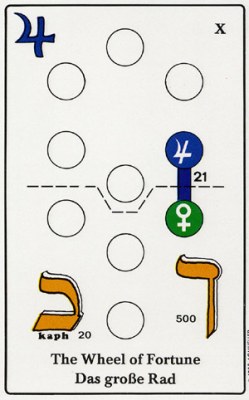 Tree of life tarot