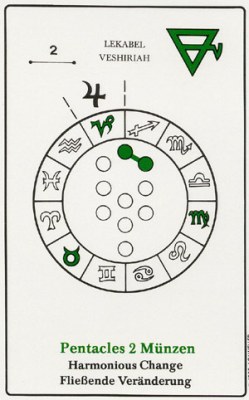 Tree of life tarot