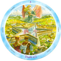 Shining Angels Tarot