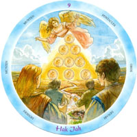 Shining Angels Tarot