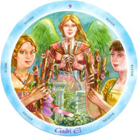 Shining Angels Tarot