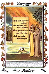 William Blake Tarot