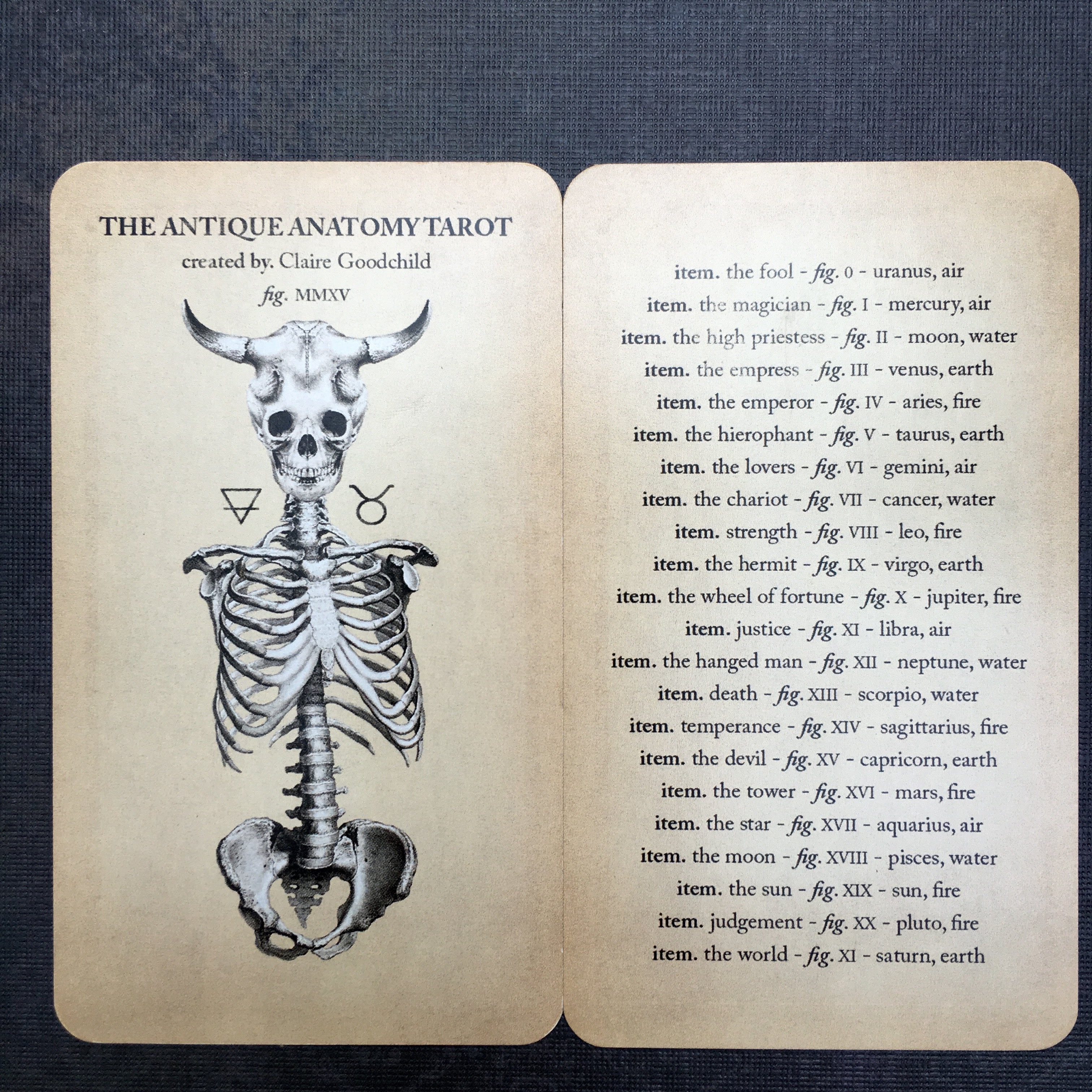 Antique Anatomy Tarot