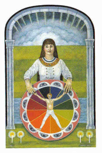 The Jungian tarot