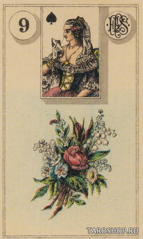 Grand Tableau Lenormand Oracle Card