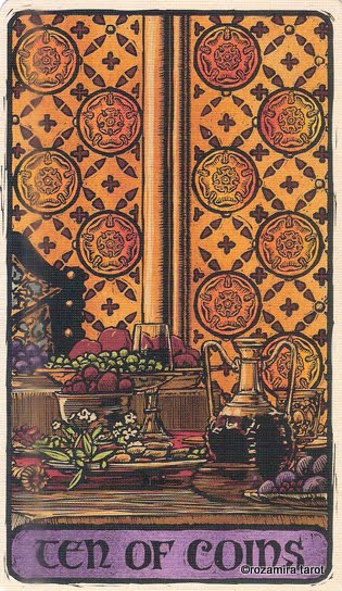 Game of Thrones Tarot