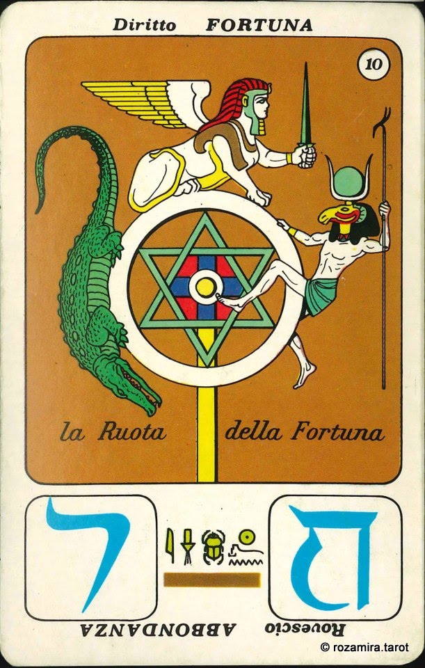 Aperol Tarot - Tarocchi Mazzo Egizio Barbieri