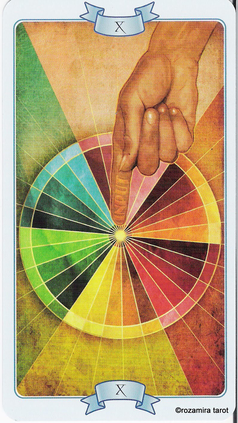 Law of Attraction Tarot