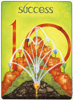 The Gill Tarot