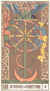 Symbolic Tarot of Wirth