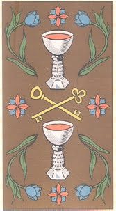 Symbolic Tarot of Wirth