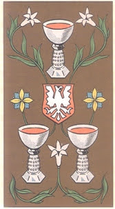 Symbolic Tarot of Wirth