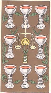 Symbolic Tarot of Wirth