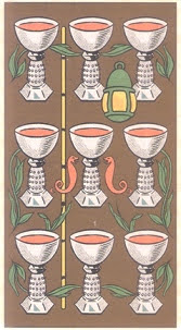 Symbolic Tarot of Wirth