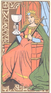 Symbolic Tarot of Wirth