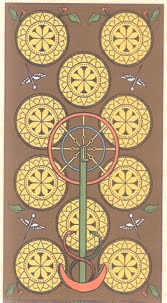 Symbolic Tarot of Wirth