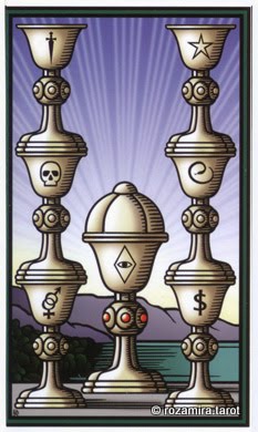 Tarot of the Sevenfold Mystery