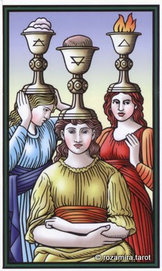 Tarot of the Sevenfold Mystery