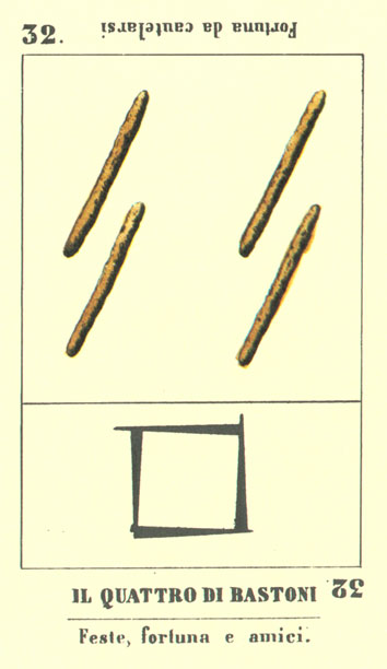 Cartomanzia Italiana. Con Tarocchi del 19 Sec