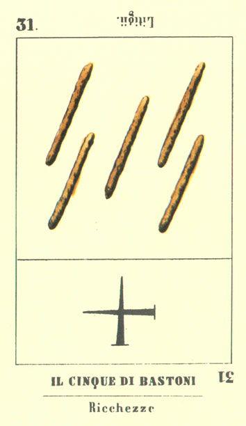 Cartomanzia Italiana. Con Tarocchi del 19 Sec