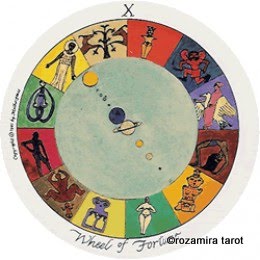 Motherpeace Round Tarot