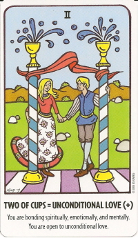 Tell Me tarot