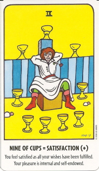 Tell Me tarot