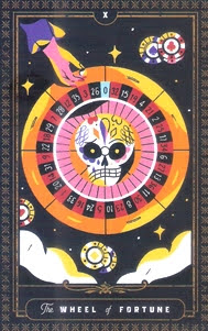 The Sugar Skull Tarot