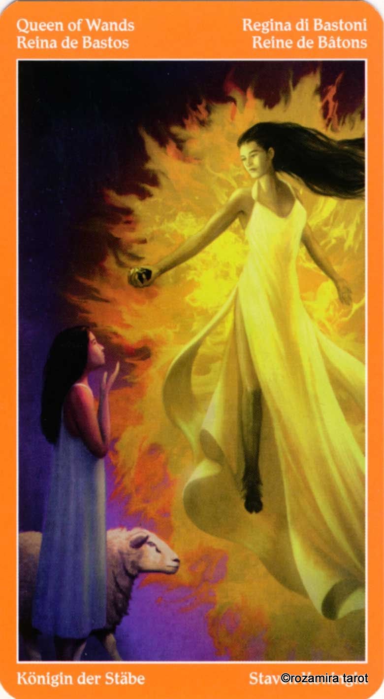 The tarot of Fire