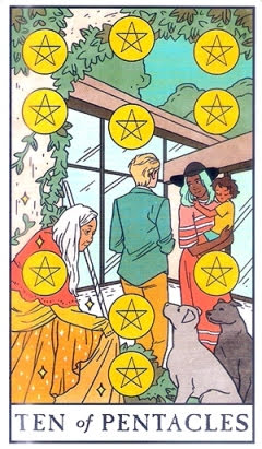 Modern Witch Tarot