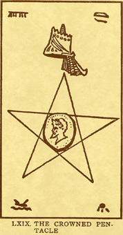 Egyptian Tarot Deck Comte C. de Saint-Germain