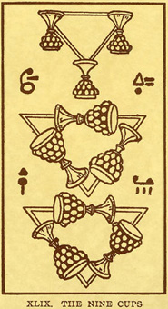 Egyptian Tarot Deck Comte C. de Saint-Germain