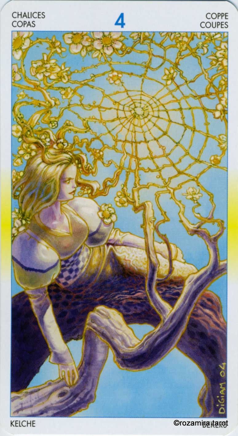 Tarot of Metamorphosis