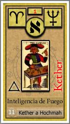 Albareda Tarot