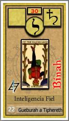 Albareda Tarot