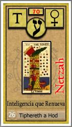 Albareda Tarot