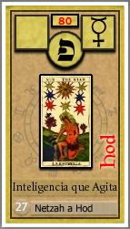 Albareda Tarot