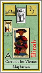 Albareda Tarot