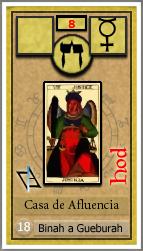 Albareda Tarot