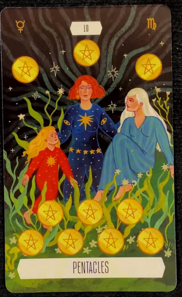 Zodiac Tarot (Cecilia Lattari)