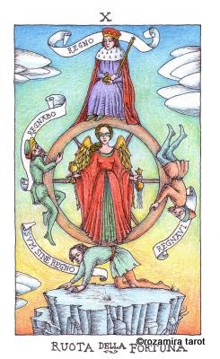 Fortuna's Wheel Tarot by Nigel Jackson