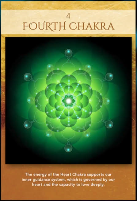 Sacred Geometry of Relationships Oracle