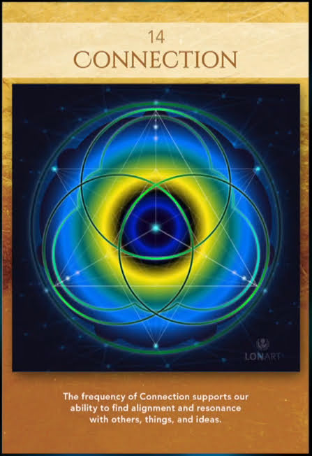 Sacred Geometry of Relationships Oracle