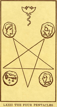 Egyptian Tarot Deck Comte C. de Saint-Germain