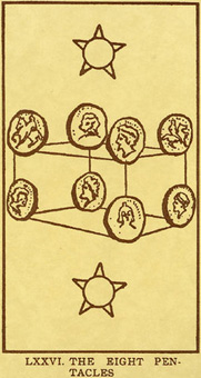 Egyptian Tarot Deck Comte C. de Saint-Germain