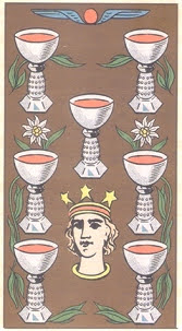 Symbolic Tarot of Wirth